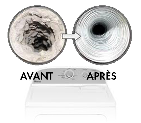 nettoyage de conduits sécheuse